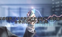 十大炒股杠杆平台排行：找到最适合你的杠杆交易工具